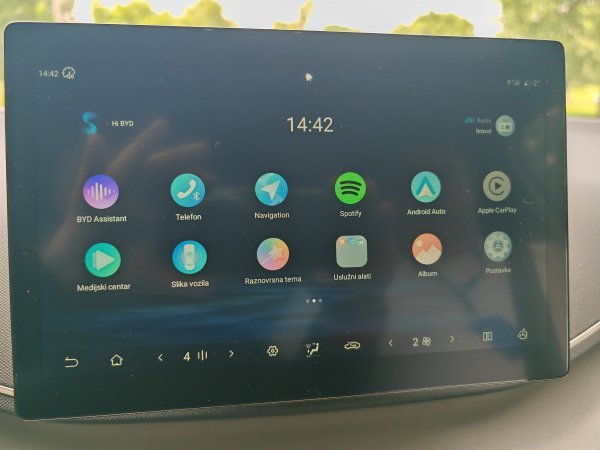 BYD Dolphin Surf - hrvatska premijera