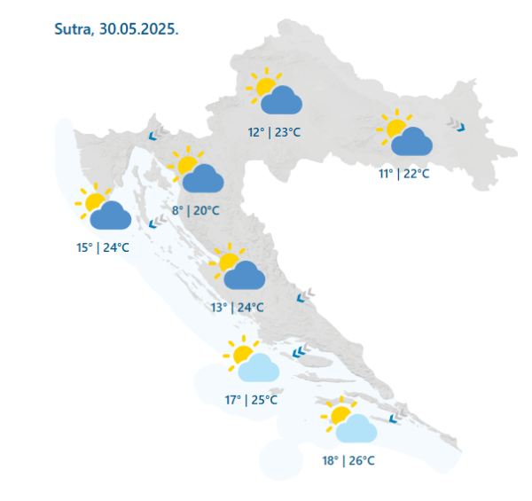 Vrijeme za subotu
