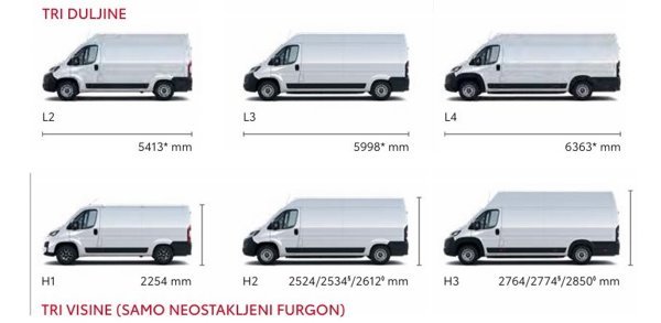 Toyota Proace Max verzije