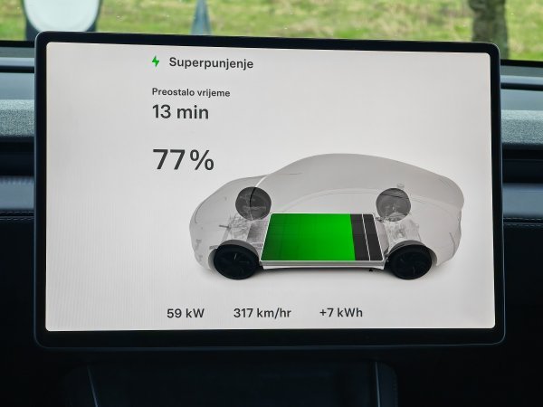 Tesla Model Y Long Range All-Wheel