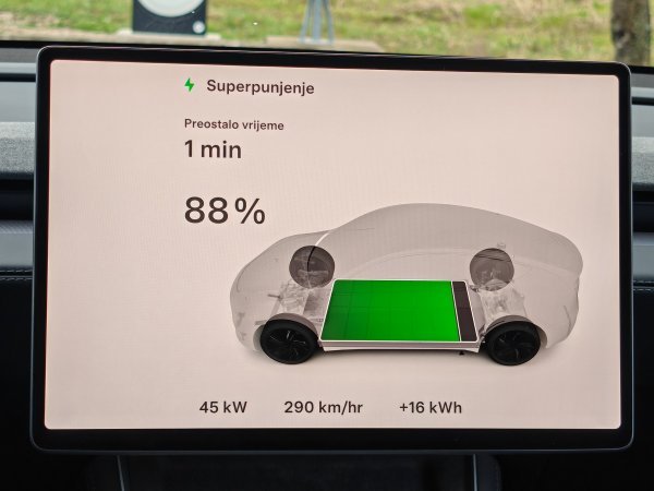 Tesla Model Y Long Range All-Wheel