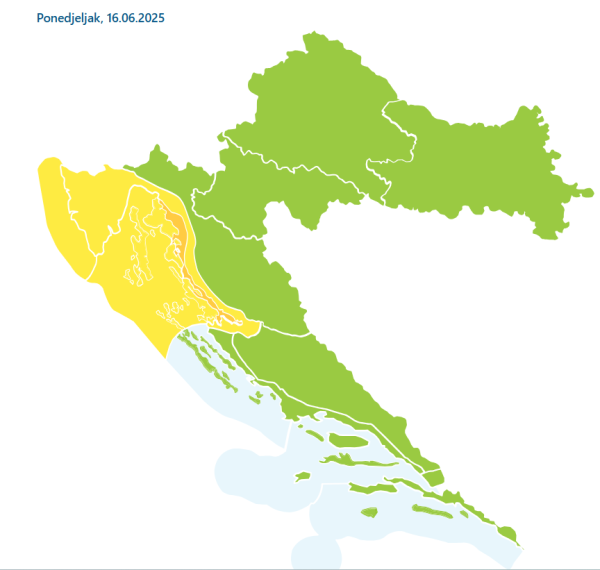 Prognoza