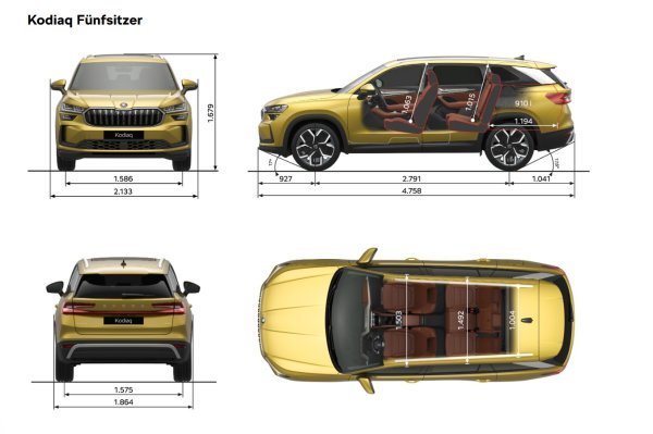Škoda Kodiaq - dimenzije