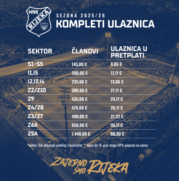 Cijene godišnjih ulaznica