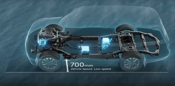 Toyota Land Cruiser Hybrid 48V