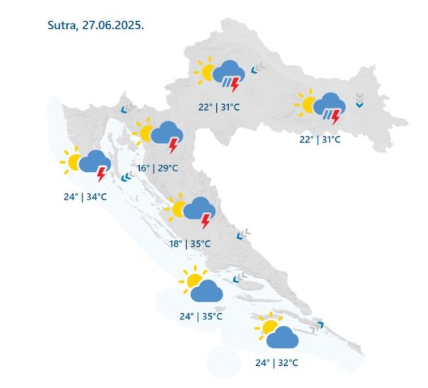 Vremenska prognoza za petak, 27. lipnja