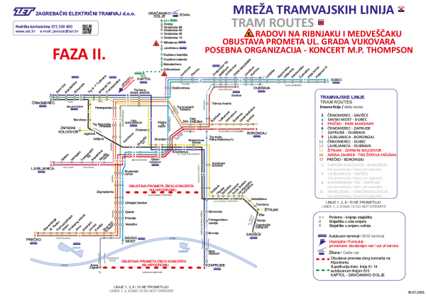 Druga faza