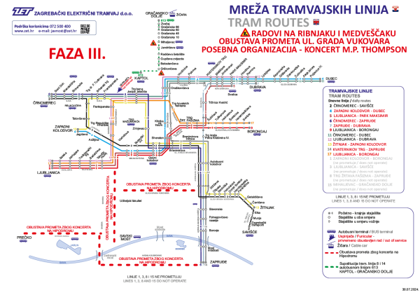 Treća faza