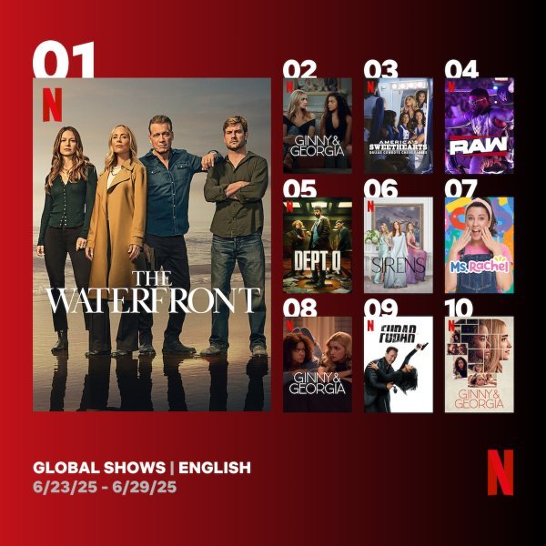 Najgledanije serije na Netflixu  (23. lipnja - 29. lipnja)