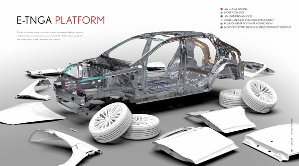 Lexus E-TNGA platforma