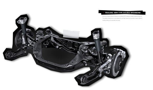 Lexus RZ stražnja dvostruka poprečna ramena