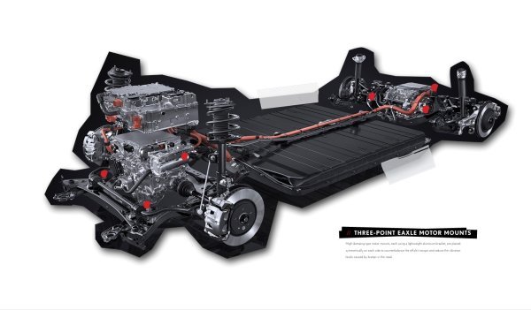 Lexus RZ e-Axle