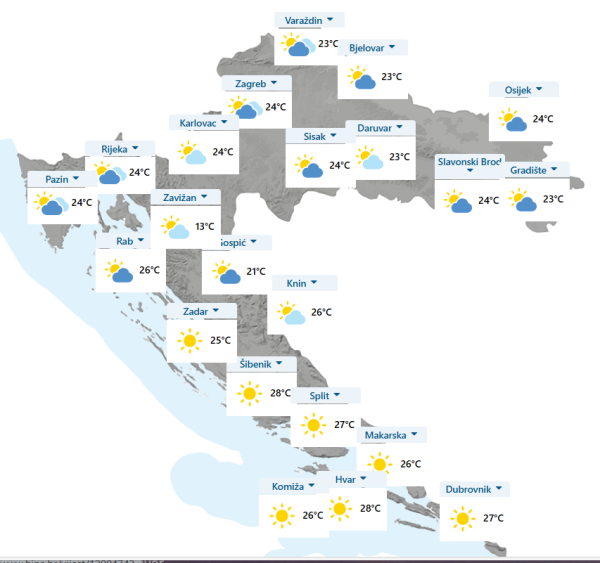 Temperature za petak