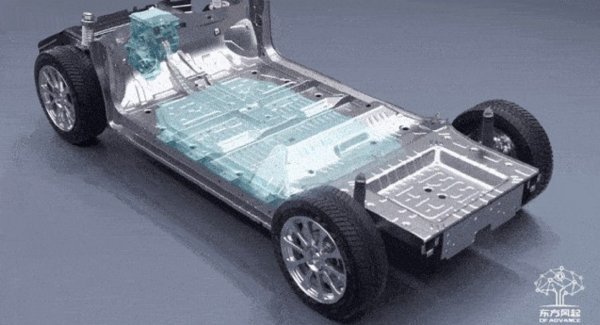 Dongfeng Box - Quantum Architecture Platform 3
