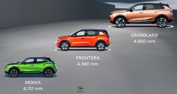 Uspordeba dimenzija SUV linije Opela