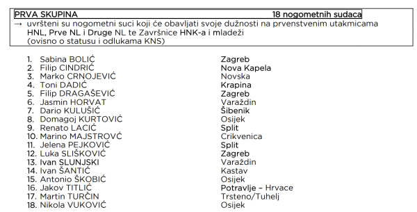 Prva lista sudaca HNS-a