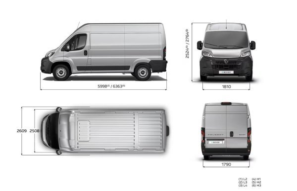 Peugeot Boxer Furgon - dimenzije