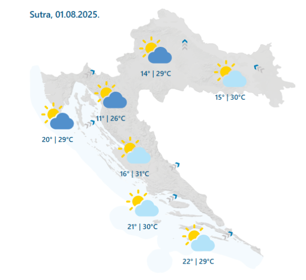 Vremenska prognoza za petak