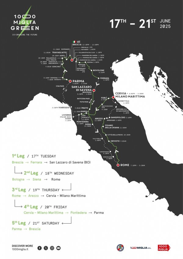 Mille Miglia Green 2025. ruta