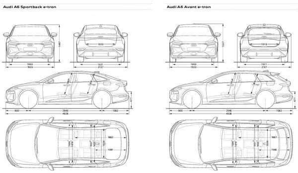 Audi A6 Sportback e-tron - dimenzije