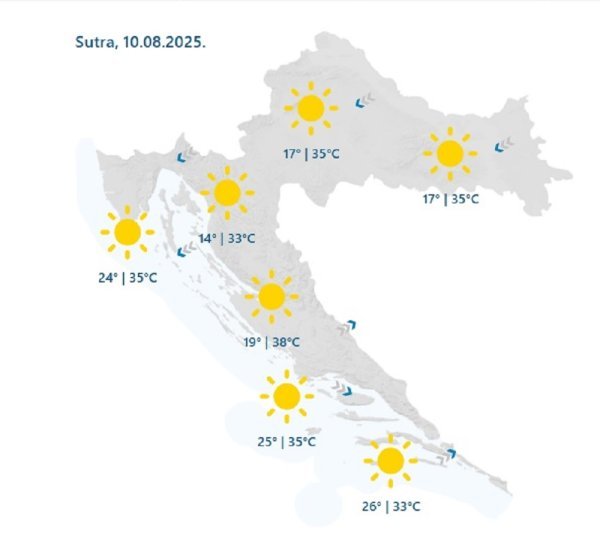 Za nedjelju se posvuda prognozira sunčano vrijeme