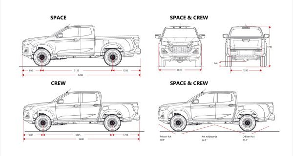 Isuzu D-Max - dimenzije