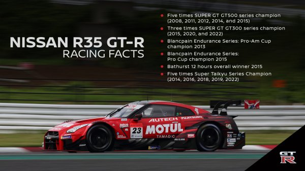 Nissan se dostojno oprašta od R35 GT-R