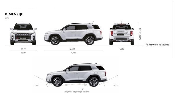 KGM Torres 1.5 T-GDI 2WD A/T Special Plus - dimenzije