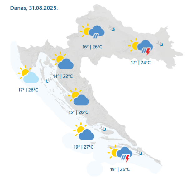 Prognoza vremena