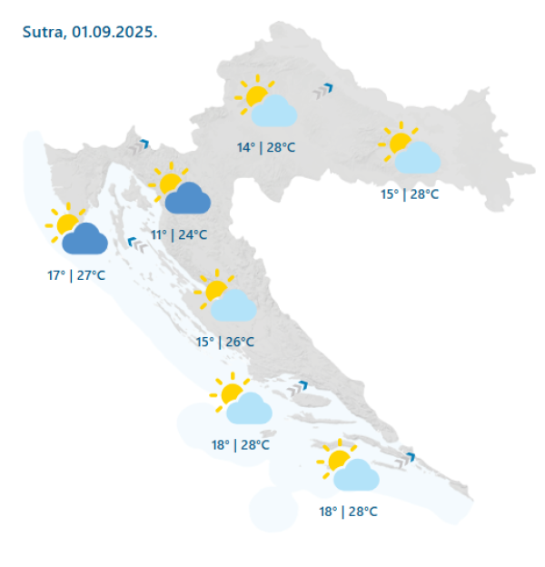 Prognoza vremena
