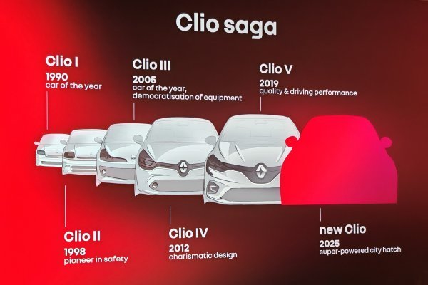 Renault Clio šest generacija modela 