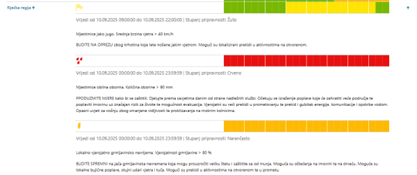 Crveni meteoalarm je oglašen za riječku regiju za srijedu