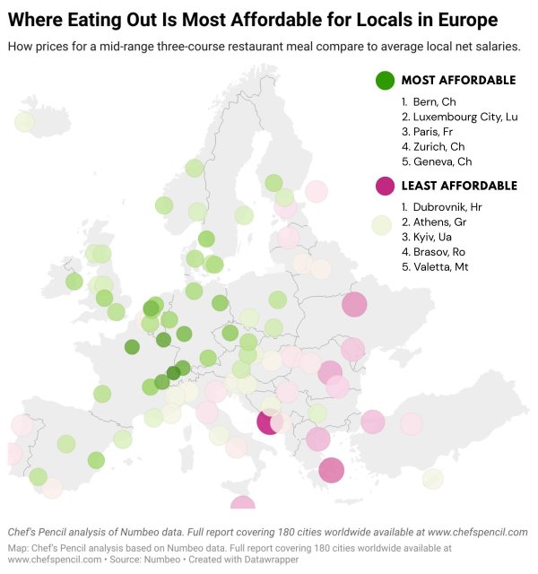 Gdje je jedenje u restoranima u Europi najpovoljnije za domaće stanovništvo