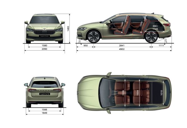 Škoda Superb Combi - dimenzije