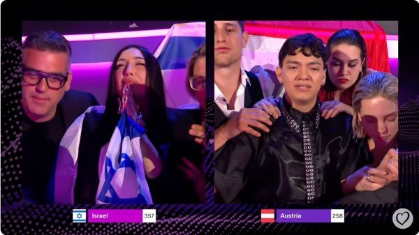 Yuval Raphael i JJ u trenutku proglašenja pobjednika