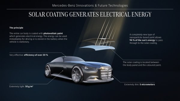 Mercedes-Benz Vision Iconic izložbeni automobil