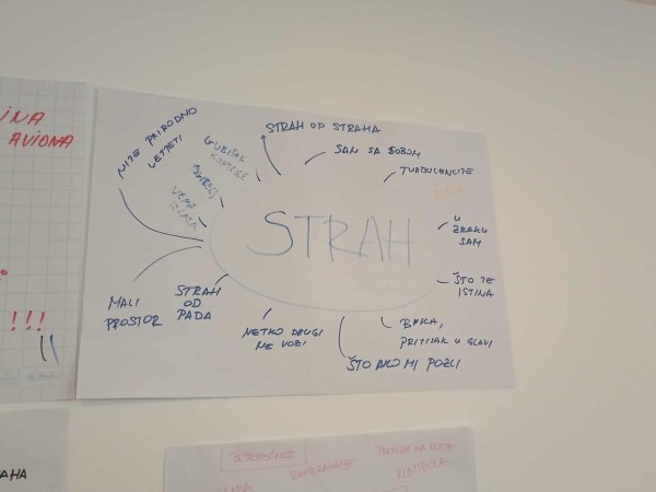 Na početku smo na plakatima nabrajali svoje asocijacije na riječ strah