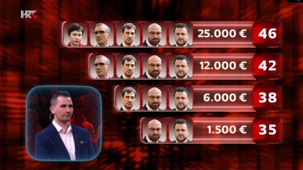 Marin Vučić u Superpotjeri