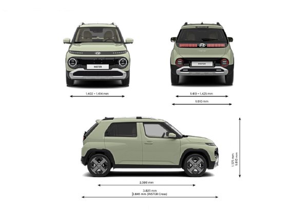 Hyundai Inster - dimenzije