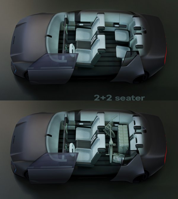 Škoda 1000 MBX koncept