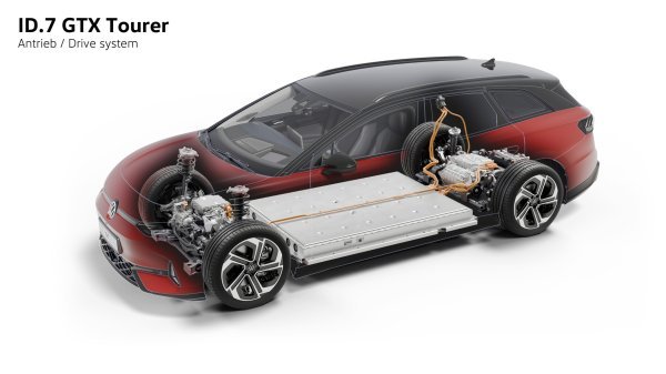VW ID.7 Tourer GTX 4MOTION - pogonski sustav