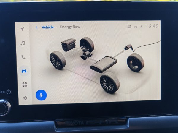 Toyota C-HR 2.0 PHEV 5D e-CVT C-LUB Tech