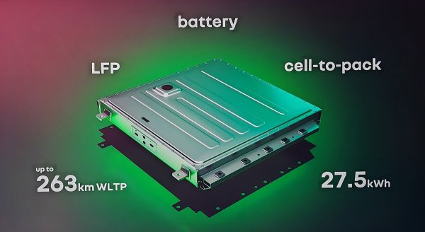 Renault Twingo E-Tech electric