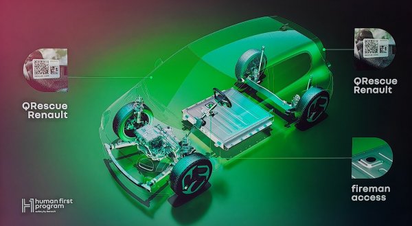 Renault Twingo E-Tech electric