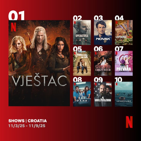 Top 10 serija na Netflixu, od 3. do 9. studenog