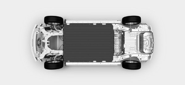 BYD ATTO 2 cell-to-body tehnologija