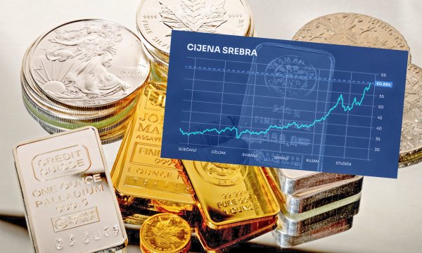 Zaboravite zlato - ova kovina je 'potrgala' sve prognoze: Isplati li se u nju još uložiti?