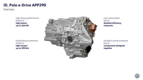 ID. Polo - uoči premijere