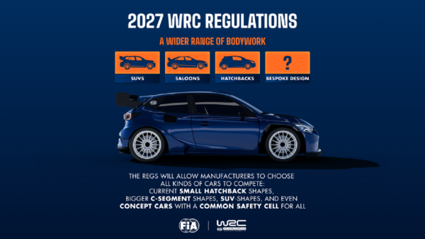 Novi WRC27 propisi