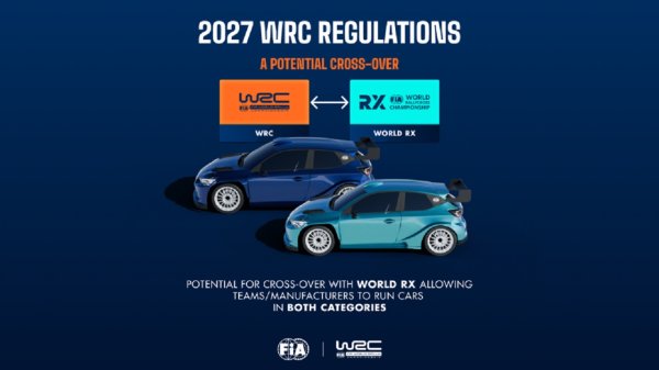 Novi WRC27 propisi